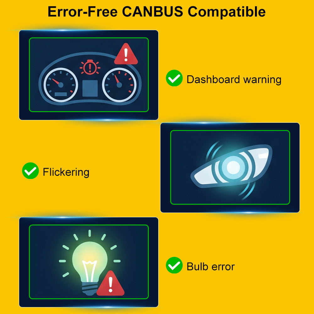 CANBUS error free LED interior light kit with no dashboard warning