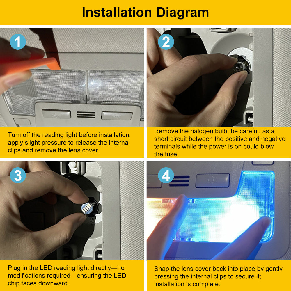 LED interior light kit installation diagram and fitting steps