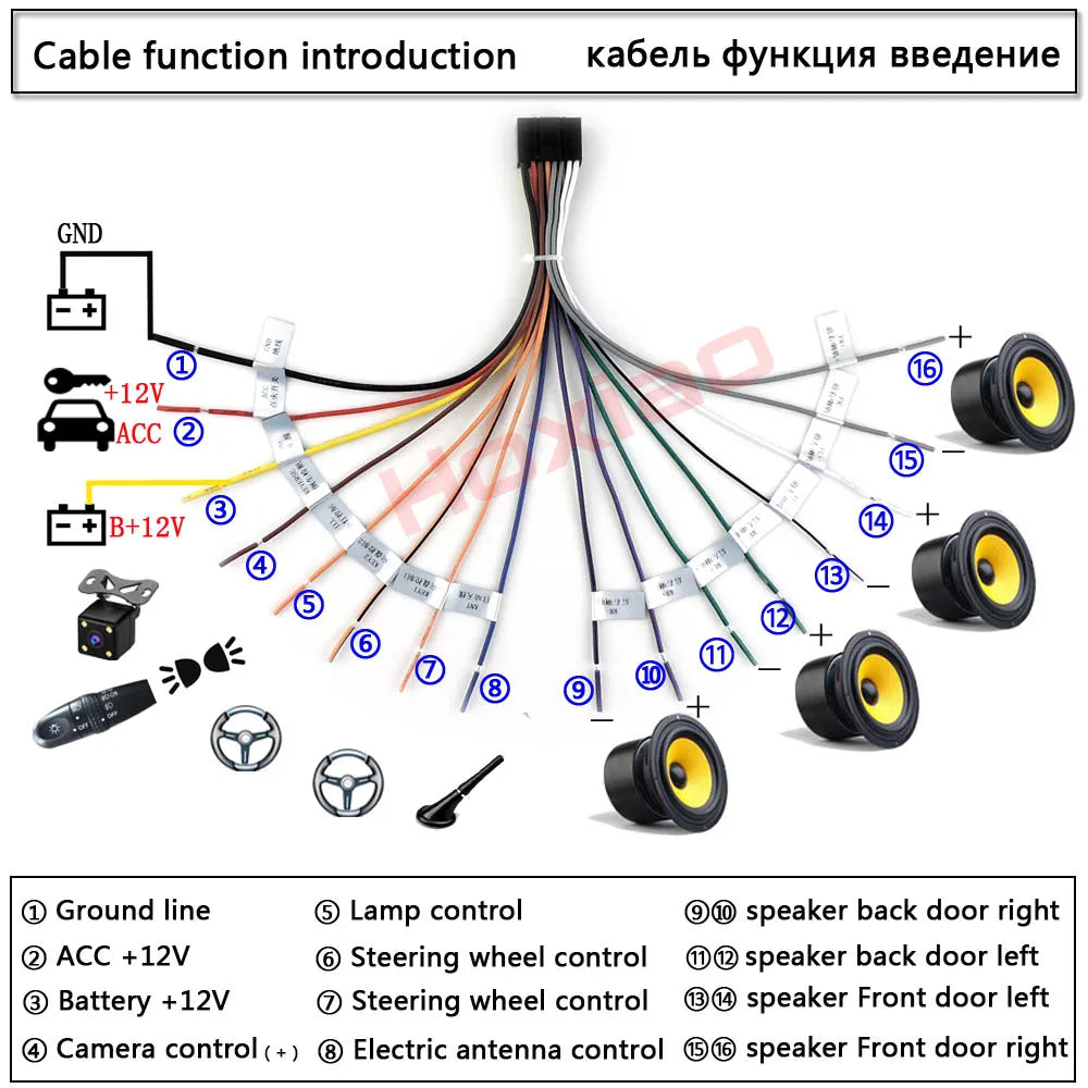 Car Audio MP5 Player ISO Cable Autoradio Radio Accessories for VW Hyundai Honda  for Audi MP5 - Automotive LED Light