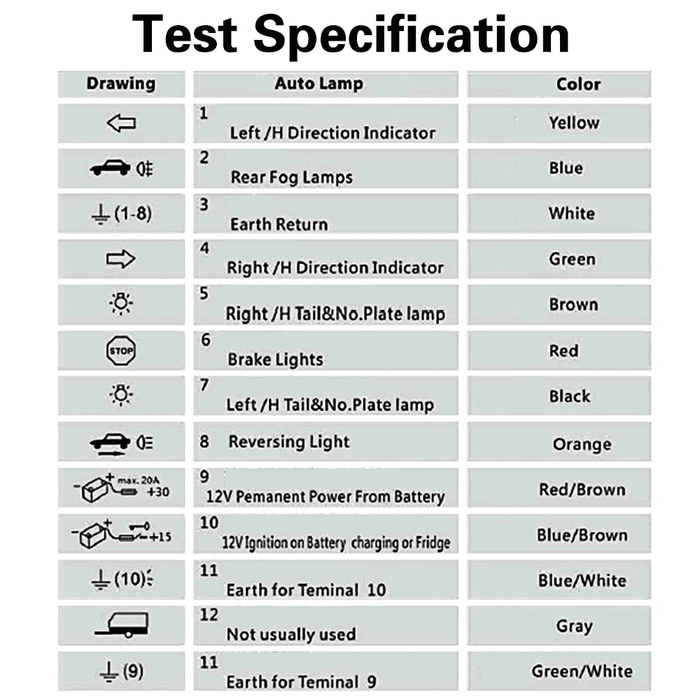 12V Trailer Tester 7 13 Pin Adapter Diagnostic Tools Wiring Check Light Test Plug Socket Car Tru - Automotive LED Light