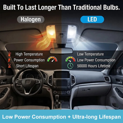 1995-2001 Audi A4 S4 B5 LED Interior Light Kit - Canbus Error Free - PawsCotton