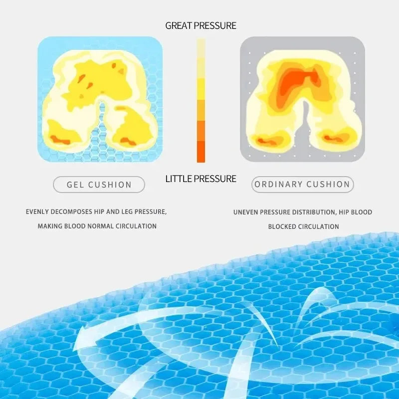 Summer Car Seat Breathable Honeycomb Designed Decompression Car Gel Seat Cushions Back Tailbone  - Automotive LED Light