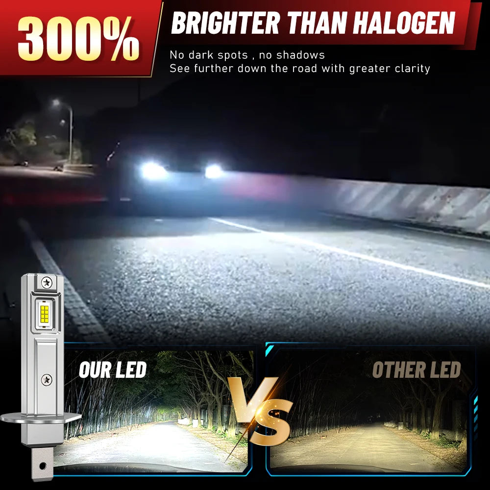 H1 H7 LED Headlight Bulb Mini 1700W 1800000LM CSP for Car Headlamp Fanless Light for Mini H1 H7 - Canbus LED Headlight B
