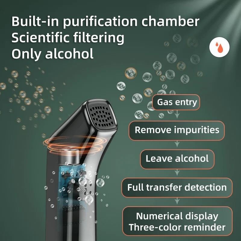 High Precision Non-contact Alcohol Tester Digital LCD Display Portable Breathalyzer Alcometer US - Automotive LED Light