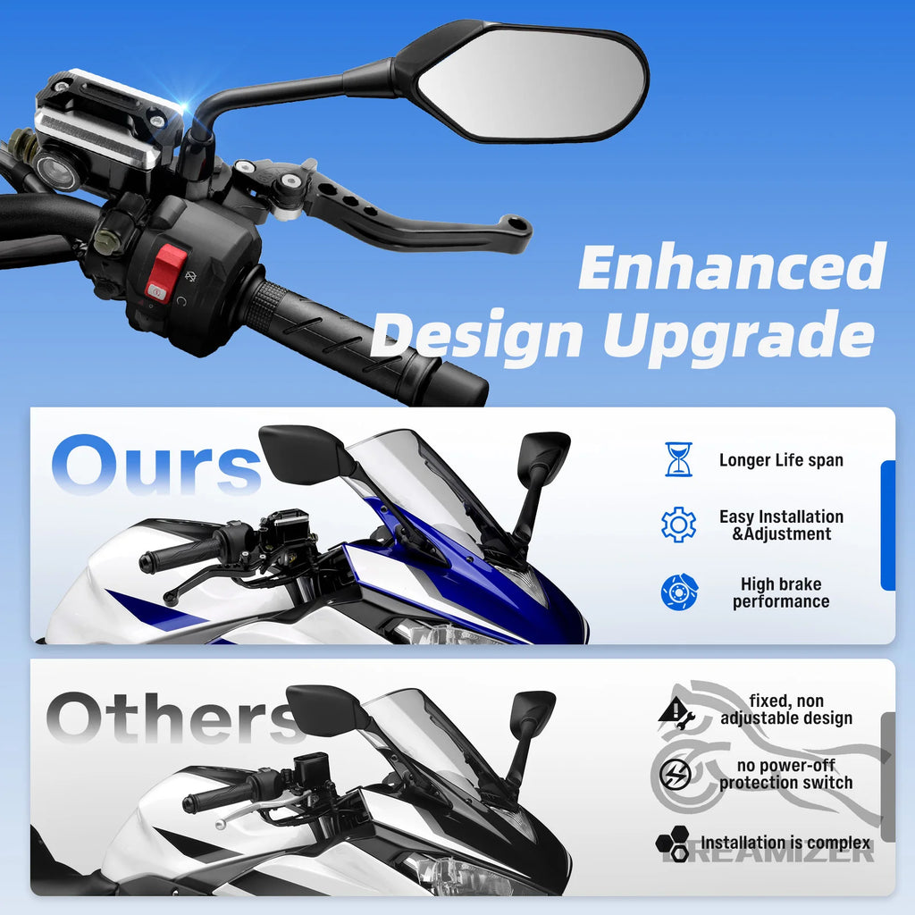 Universal 7/8 Inch 22 mm Handlebar Brake Lever Motorcycle CNC Brake Lever Clutch Lever Set for H - Automotive LED Light