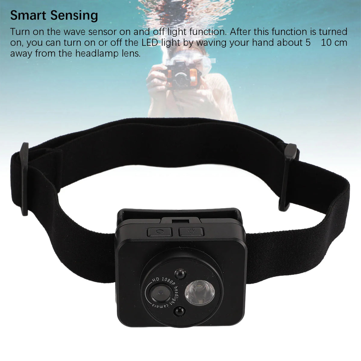 LED Headlamp Camera 1080P 45 Deg Free Adjustment Handsfree Cycling Video Recorder for Running He - Canbus LED Headlight