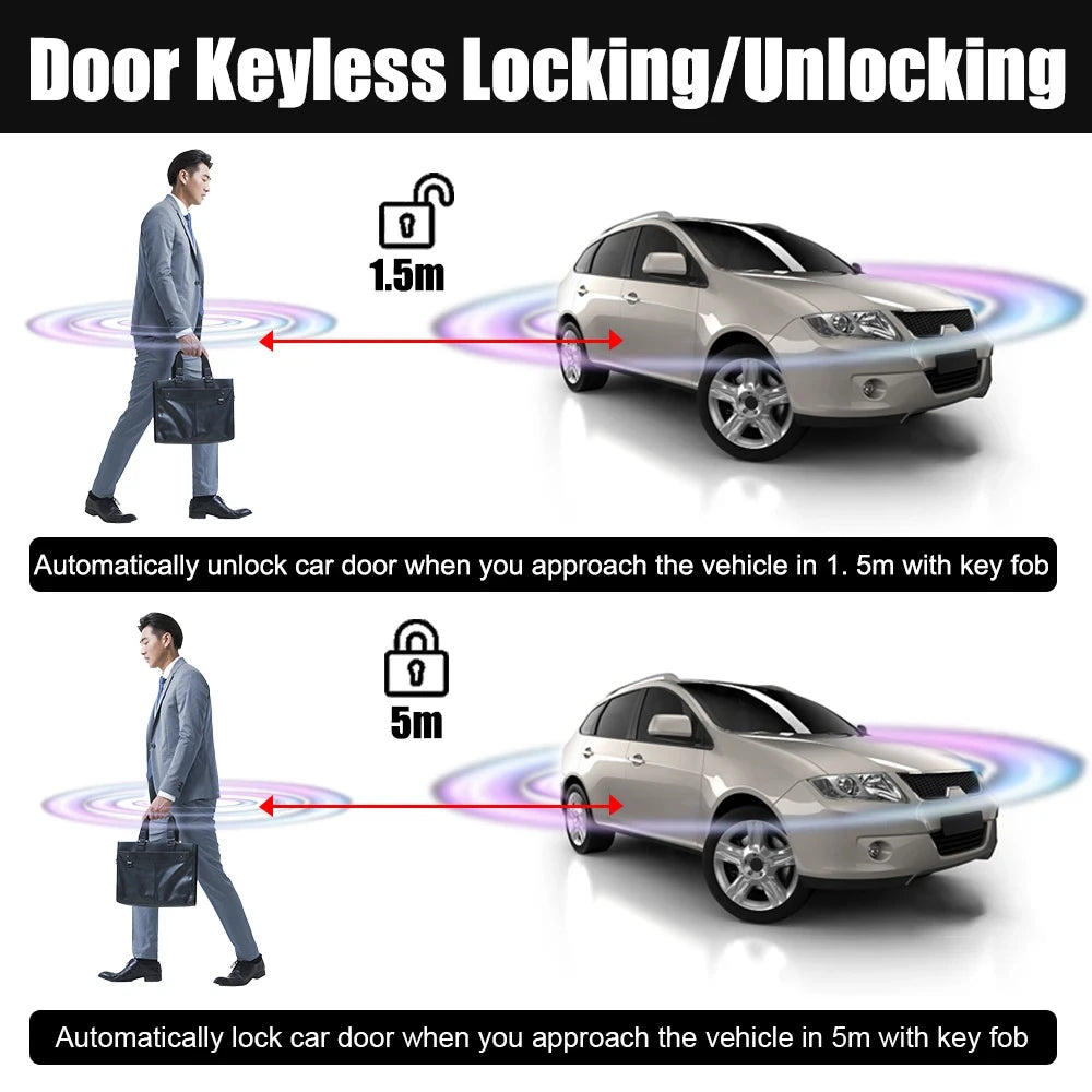 12V Universal Car Keyless Entry Central Locking Remote Control, Wire Cutting Car Rearview Mirror - Automotive LED Light