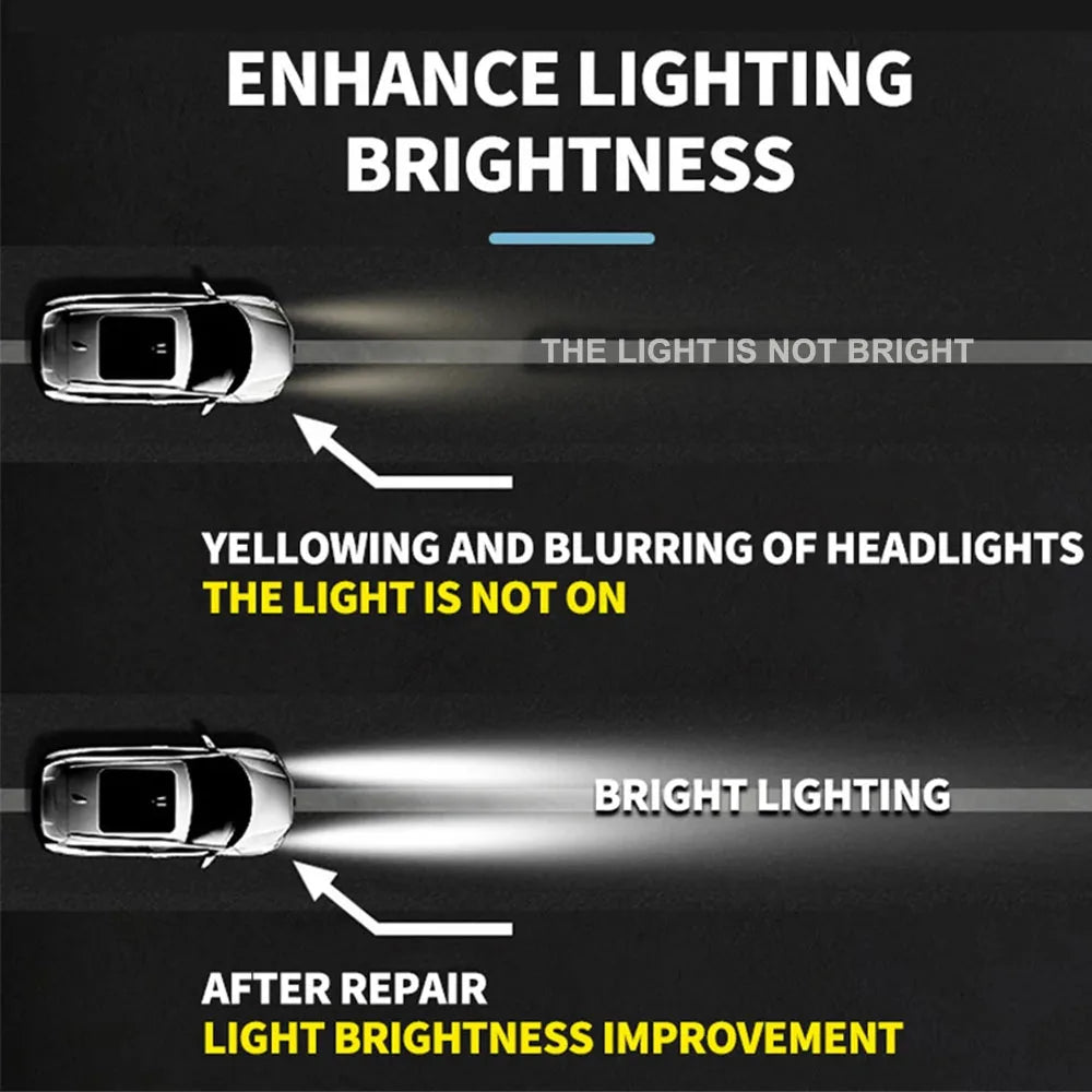 Car Headlights Renovation Electric Atomizer Cup Repair Polishing Cleaning Tools Motorcycle Headl - LED Motorcycle Light