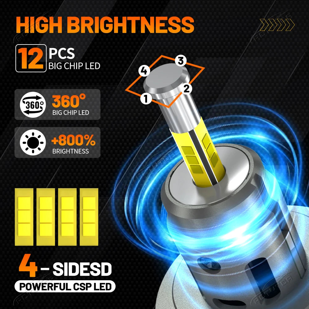 3200W 360 H7 LED Car Headlight Bulb Canbus 6800000LM Led Light for Car Turbo LED for Mini H7 - Canbus LED Headlight Bulb