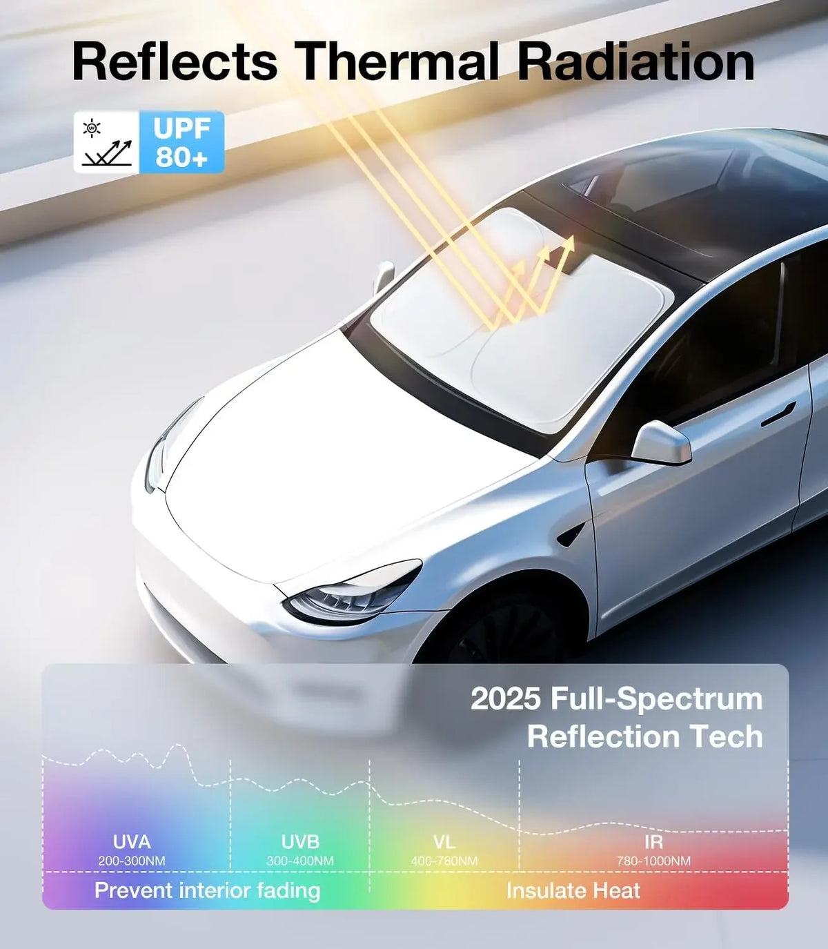 2026 For Tesla Model Y Juniper Model 3 Highland Windshield Sunshade Sun Blockage for Tesla Model 3 Model Y - Automotive