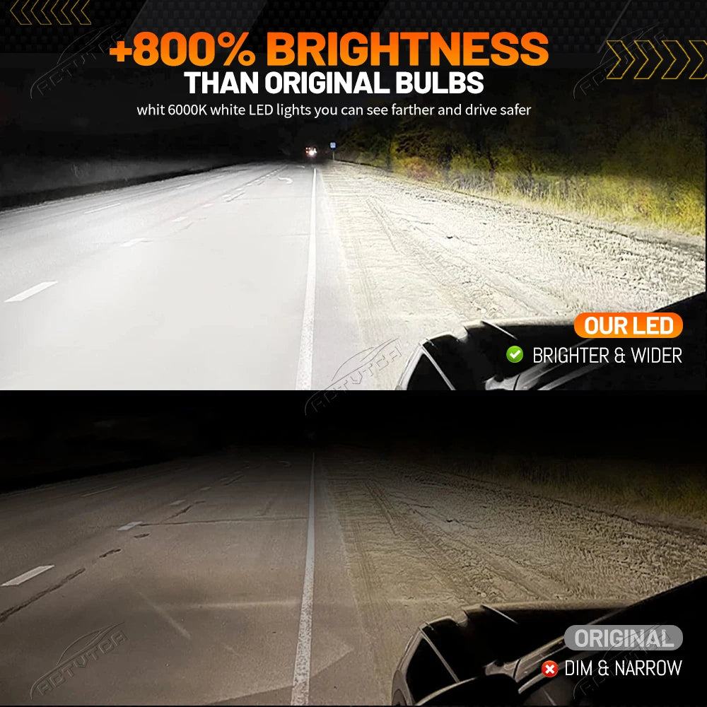 3200W 360 H7 LED Car Headlight Bulb Canbus 6800000LM Led Light for Car Turbo LED for Mini H7 - Canbus LED Headlight Bulb