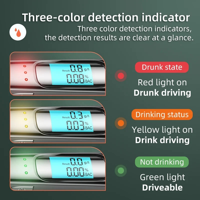 Non-contact Alcohol Tester High Precision Breathalyzer Alcometer USB Rechargeable LCD Display Di - Automotive LED Light