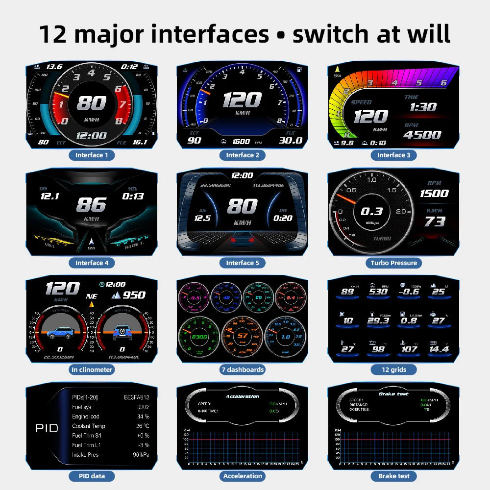 Car HUD P1 OBD2 Head Up Display On Board Computer Clock Slope Meter GPS Y03 Spee for OBD2 Y03 P1 - Automotive LED Light