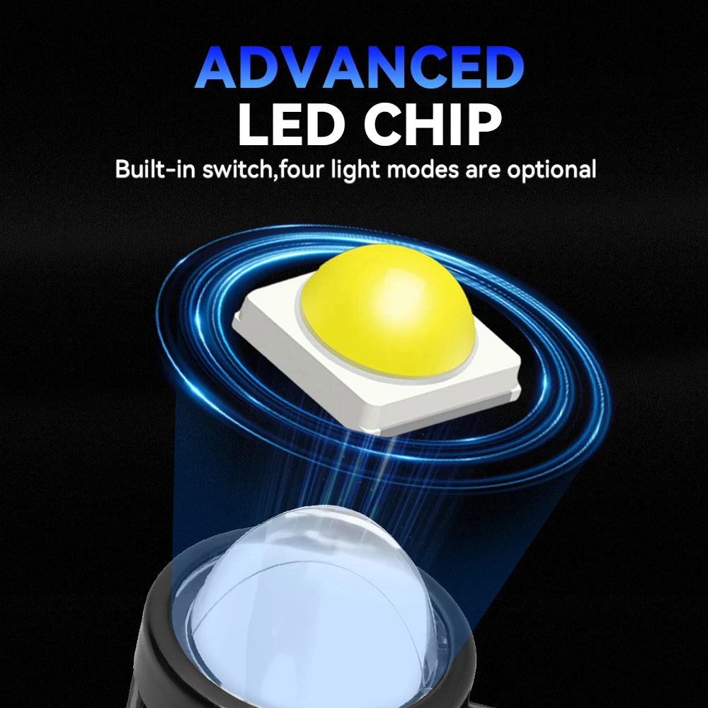 Motorcycle Led Spotlight Mini Driving Light 12V Hi/Lo Dual Color Motorcycle Headlight ATV Scoote - LED Motorcycle Light