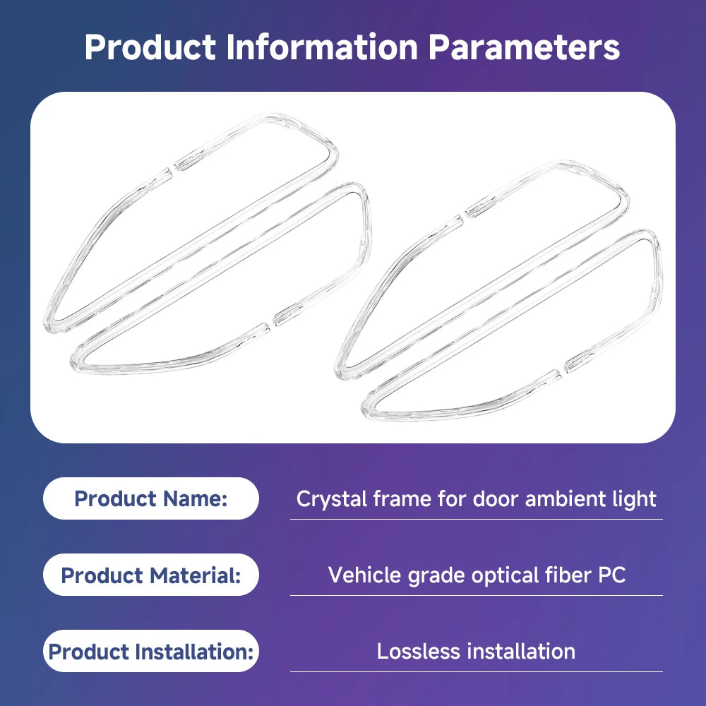 For Mercedes Benz C GLC E Class W206 X254 W214 W223 EQS EQE Crystal Texture Door for Mercedes W214 X254 W223 - Automotiv