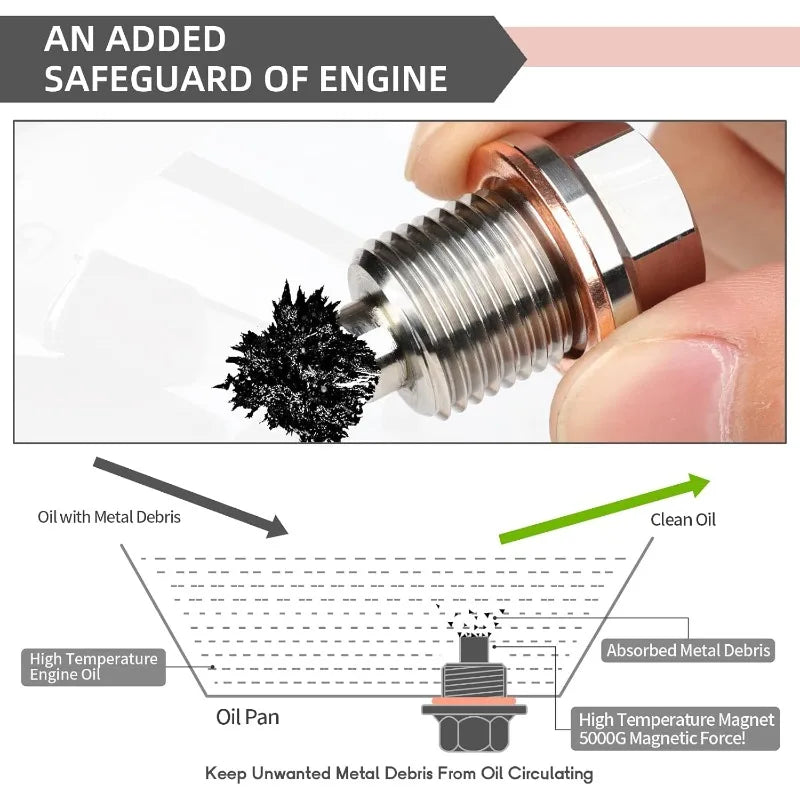 Premium Stainless Steel Magnetic Oil Drain Plug Screw Nut Oil Pan Nut M16*1.5/M1 for M16 M12 M14 - Automotive LED Light