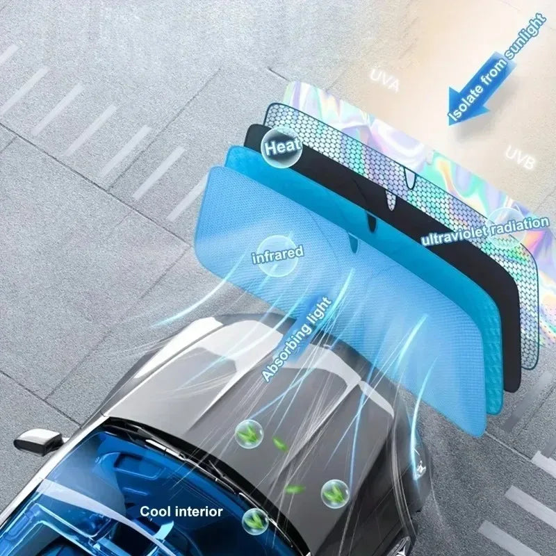 Front Window Sunblock Car Sunshade Thermal Insulation Blinds Interior Windshield Shade Cover Coo - Automotive LED Light