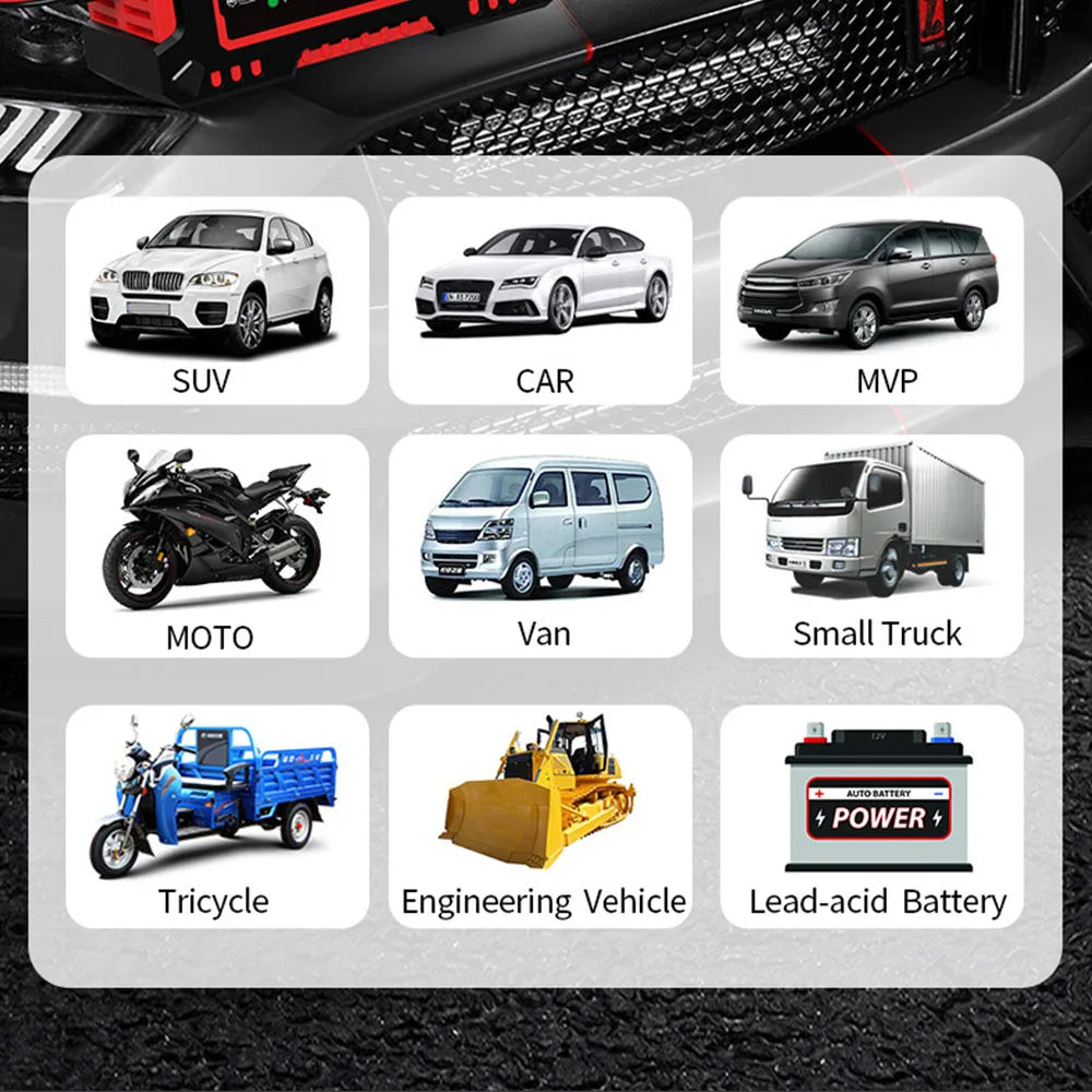 Car Battery Charger 12V 6A Digital Intelligent Pulse Repair Display Overvoltage Protection House - Automotive LED Light