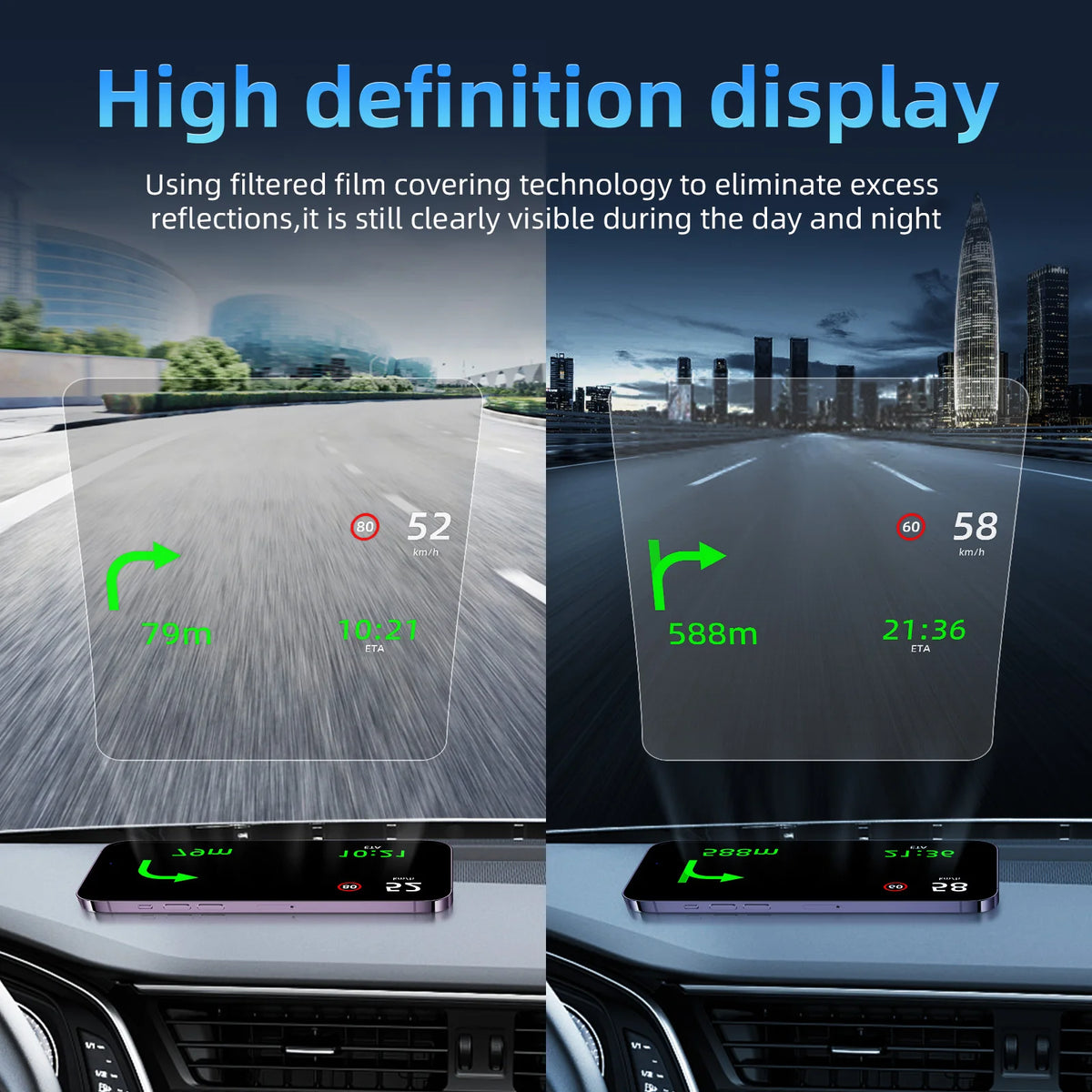 1PC 150X125mm 100X80mm Car HUD Reflective Film Head Up Display Protective Reflective Screen Cons - Automotive LED Light