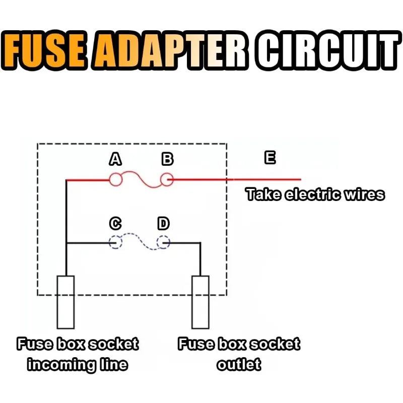 APM Tap Mini Blade Micro 5/10Pcs Add-a-Circuit Adapter 12V Car Fuse Box Holder Auto Motri Insura - Automotive LED Light