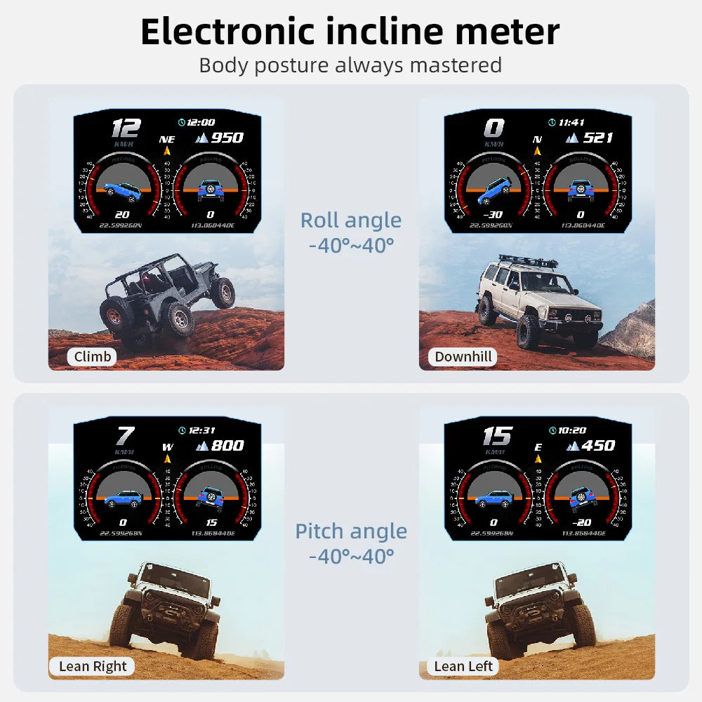 Car HUD P1 OBD2 Head Up Display On Board Computer Clock Slope Meter GPS Y03 Spee for OBD2 Y03 P1 - Automotive LED Light