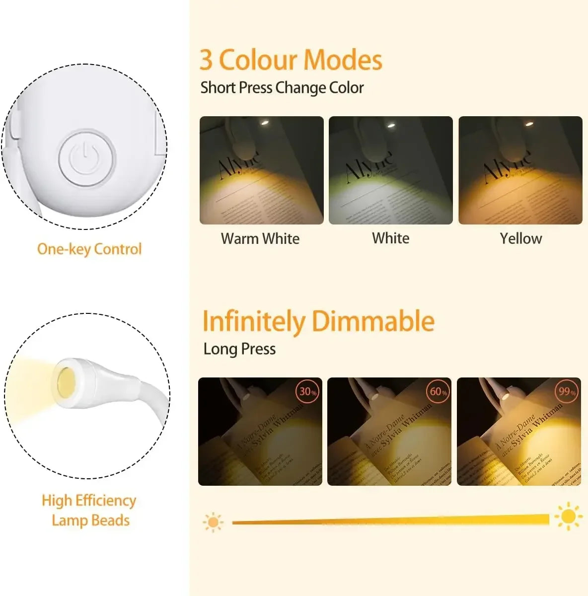 USB Rechargeable Mini Reading Book Lamp LED Dimmable Bedroom Eye Protection 360° Flip Book Lamp  - Automotive LED Light