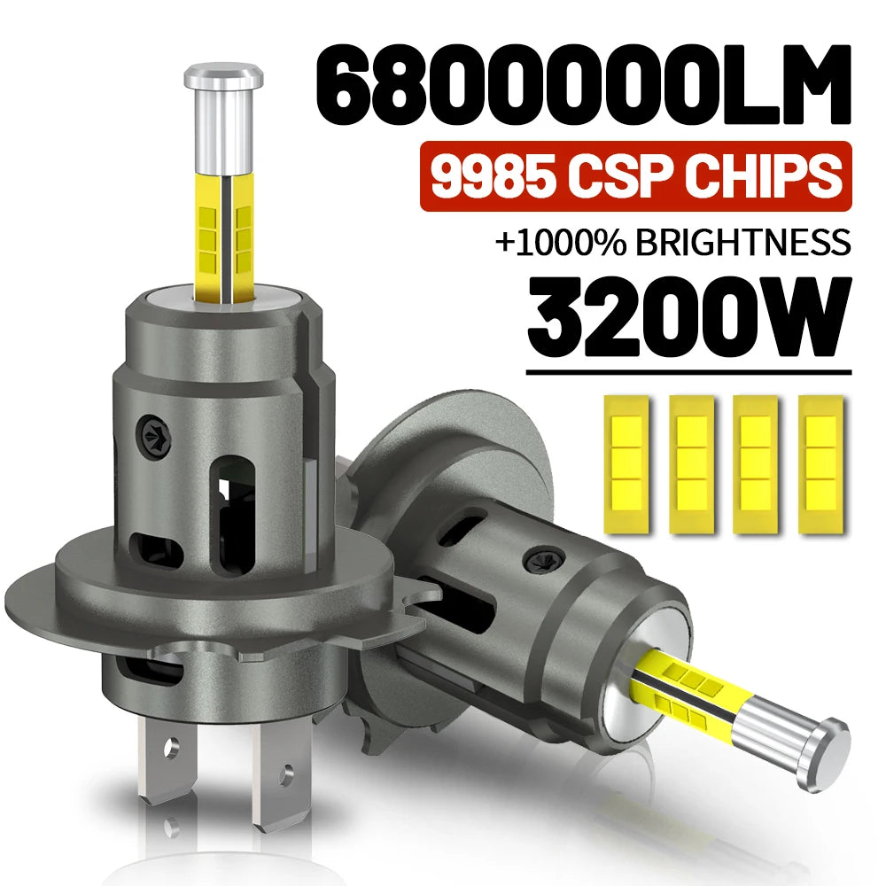 3200W 360 H7 LED Car Headlight Bulb Canbus 6800000LM Led Light for Car Turbo LED for Mini H7 - Canbus LED Headlight Bulb