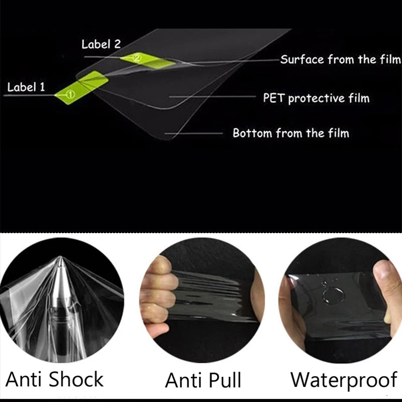 XADV750 TPU Cluster Scratch Dashboard Protection Instrument Film Screen For Hond for Honda 2021-2023 - Automotive LED Li