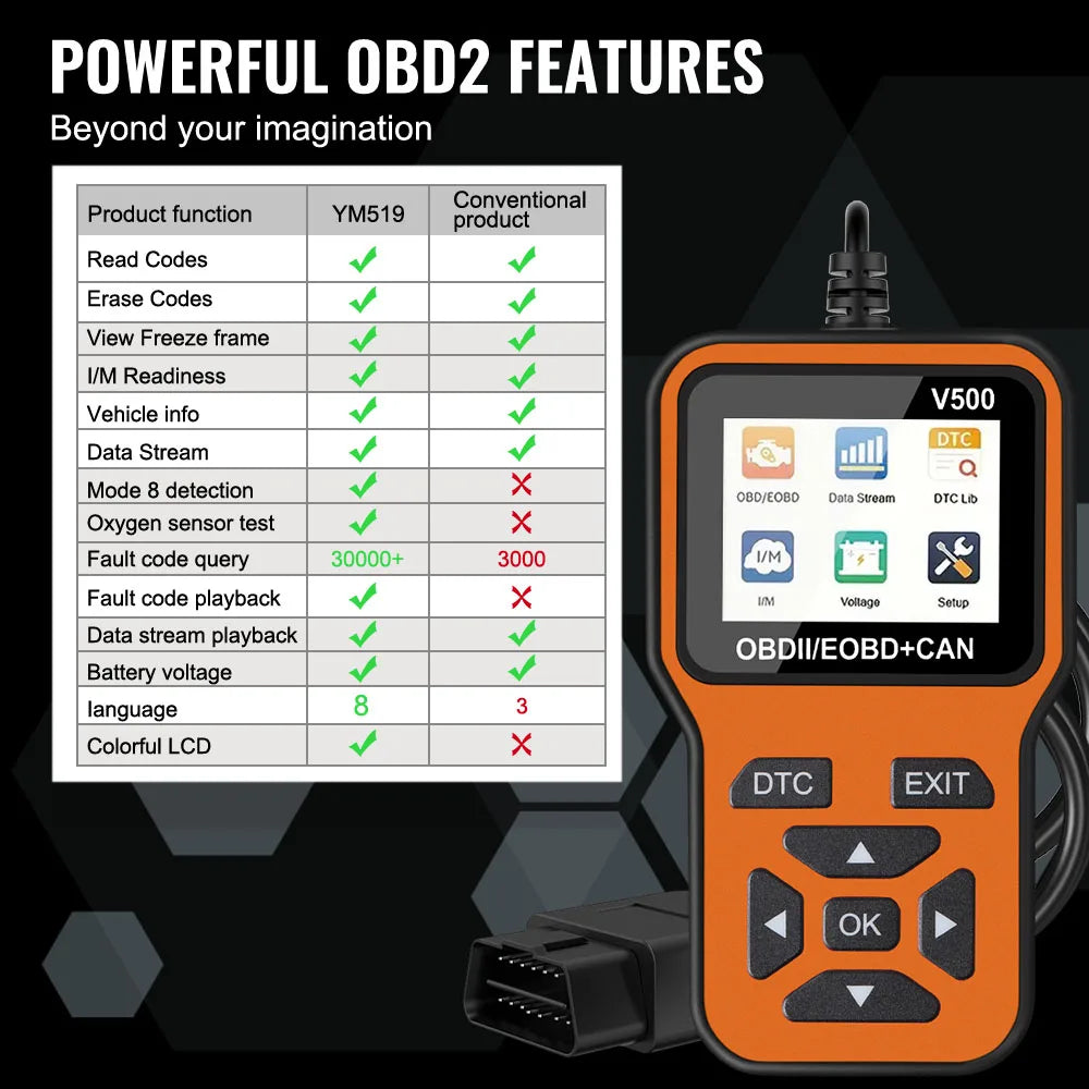 12V OBD2 Code Reader Car Diagnostic Tools OBD II Scanner Check Engine System Tes for OBD2 V500 O2 - Automotive LED Light