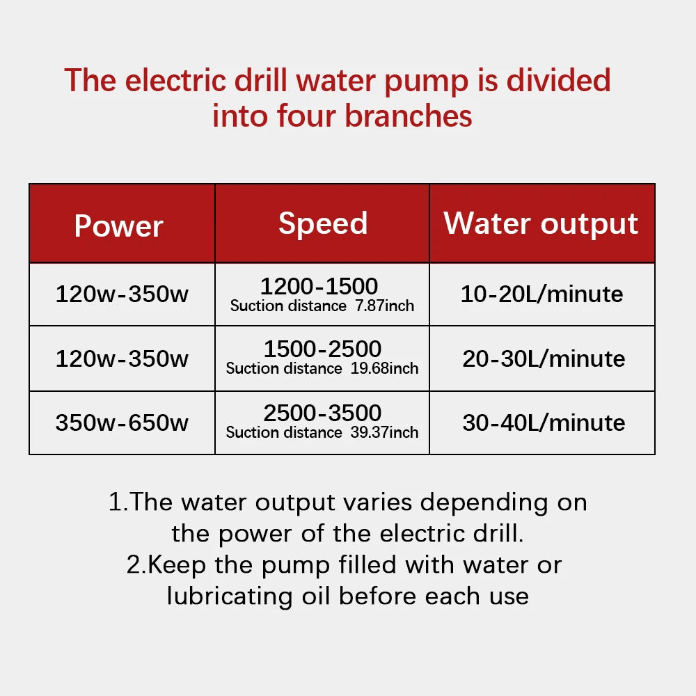 Mini Centrifugal Pump Diesel Oil Fluid Water Pump Home Garden Outdoor Tool Portable Electric Dri - Automotive LED Light