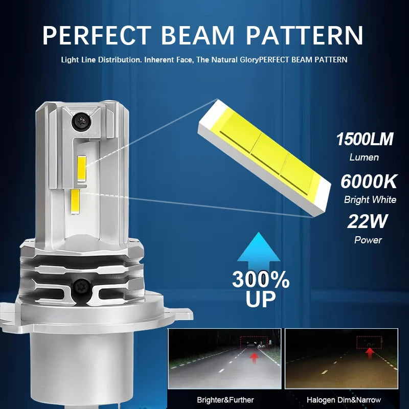 1Pcs H4 LED Motorcycle Headlight Bulb CSP for Car Motorcycle H4 LED Hi/Lo High and Low Beam Moto - LED Motorcycle Light