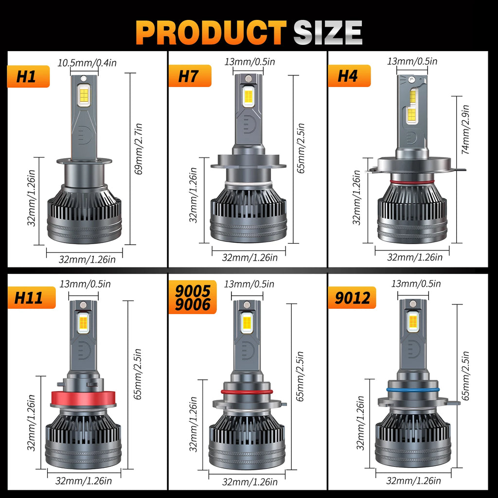 HYNBYZJ H7 Led Headlights 100000LM H1 H4 H8 H9 H11 HB3 HB4 HIR2 LED Bulb 9005 90 for HIR2 H11 HB4 - Canbus LED Headlight