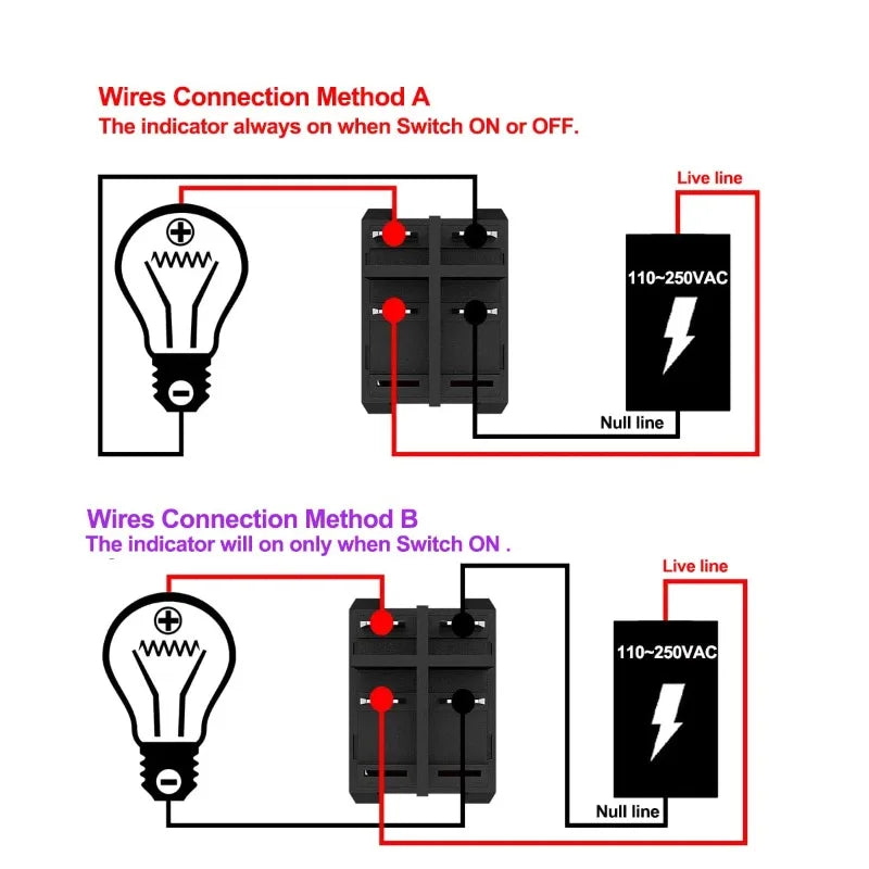 Car Inline Cord On Off Switch 30A 220V IP65 Waterproof Black Button Built In Light Indicator Aut - Automotive LED Light
