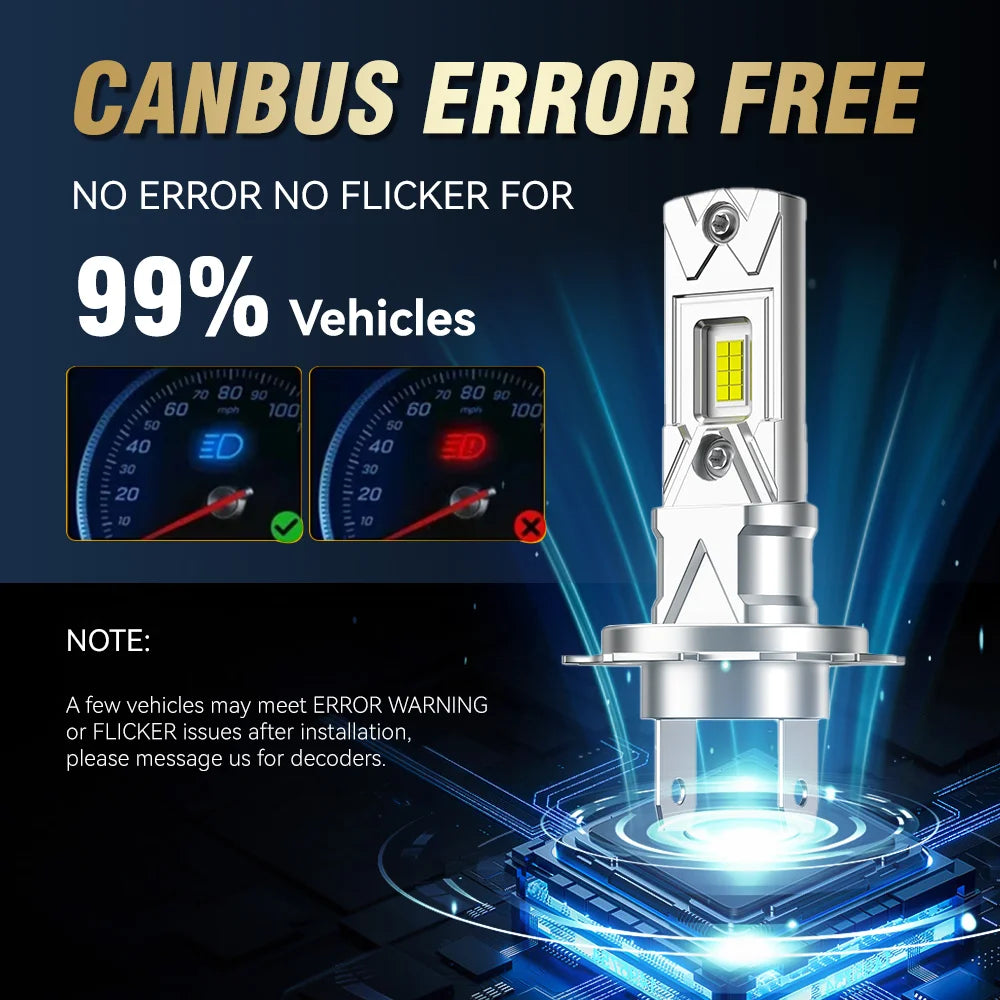 1000W H7 H4 LED Lights for Car Headlight Bulb 1200000LM Mini Wireless Auto Lamp  for Mini H7 H4 - Canbus LED Headlight B