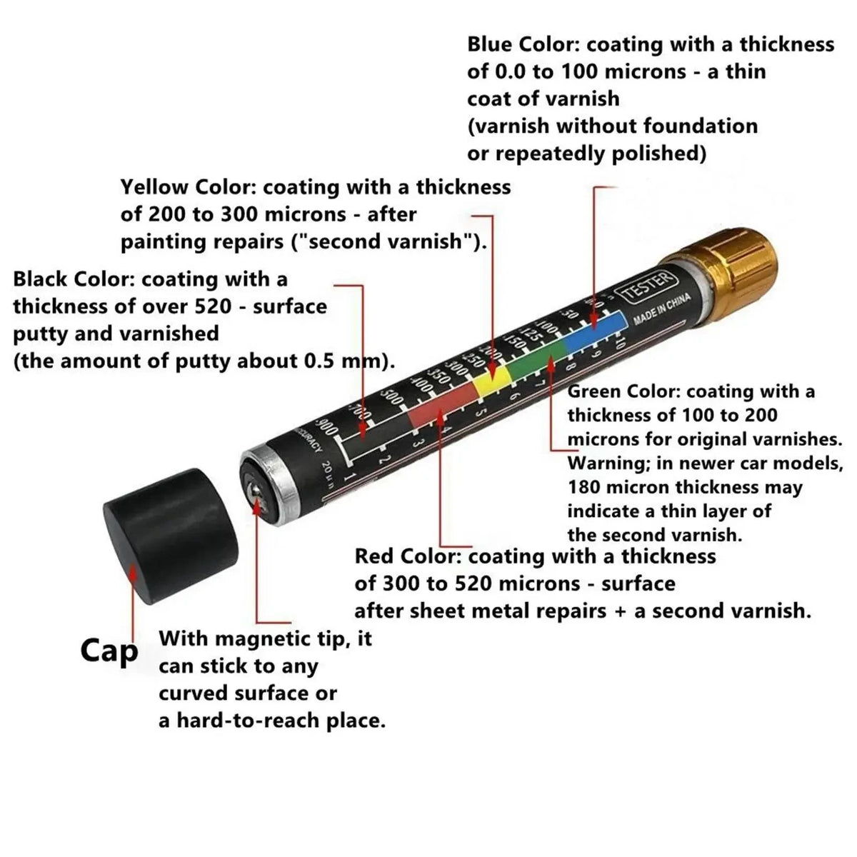Car Paint Thickness Tester Test Meter Gauge Auto Paint Cars Paint Crash Check Test Paint Tester  - Automotive LED Light