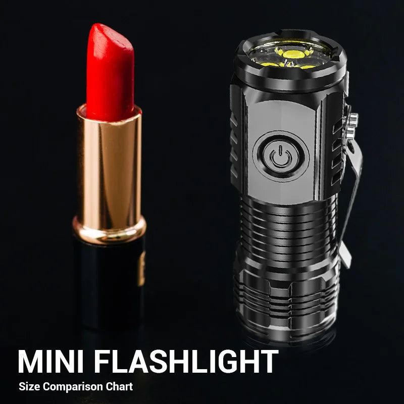 Compact Pocket 3 LED Torch USB Rechargeable Hands‑free Cap Clip Flashlight Portable Mini Lamp fo - Automotive LED Light