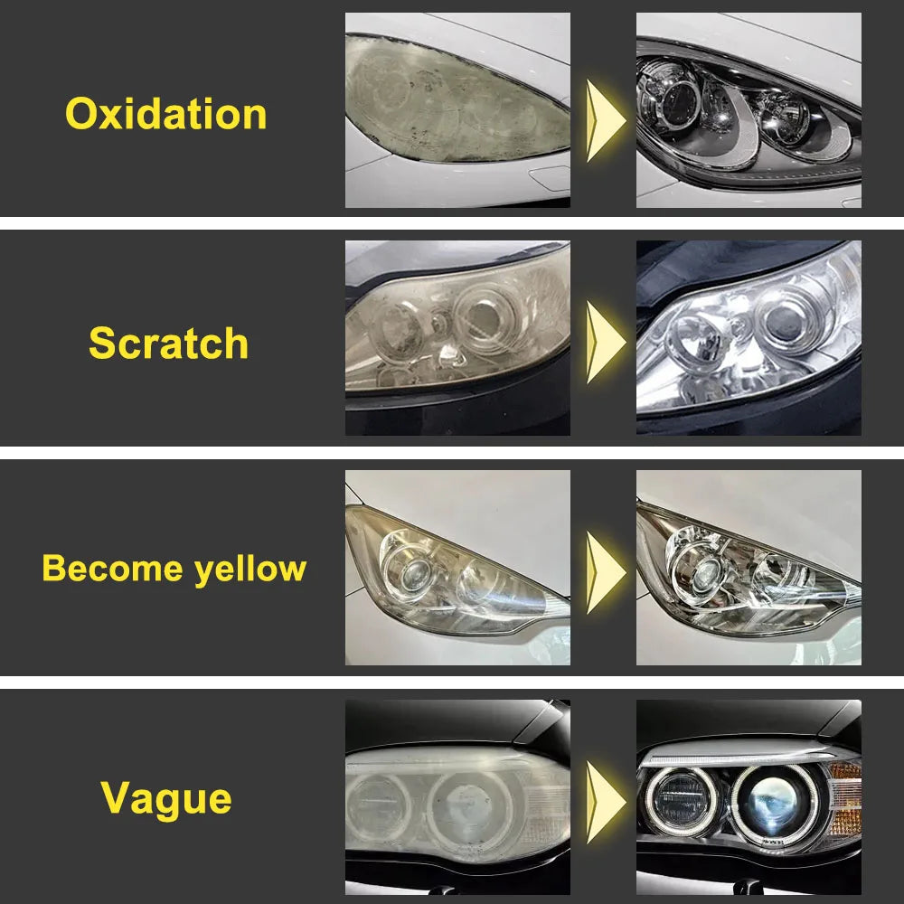 Car Headlights Renovation Electric Atomizer Cup Repair Polishing Cleaning Tools Motorcycle Headl - LED Motorcycle Light