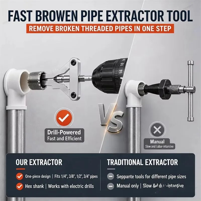 Faucet Valve Stuck Thread Insert Remover Universal Broken Pipe Extractor Hex Shank Drill Powered - Automotive LED Light