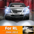 AutoGlowLED LED Headlight Bulbs for Acura RL 2004-2012 Canbus 6500K